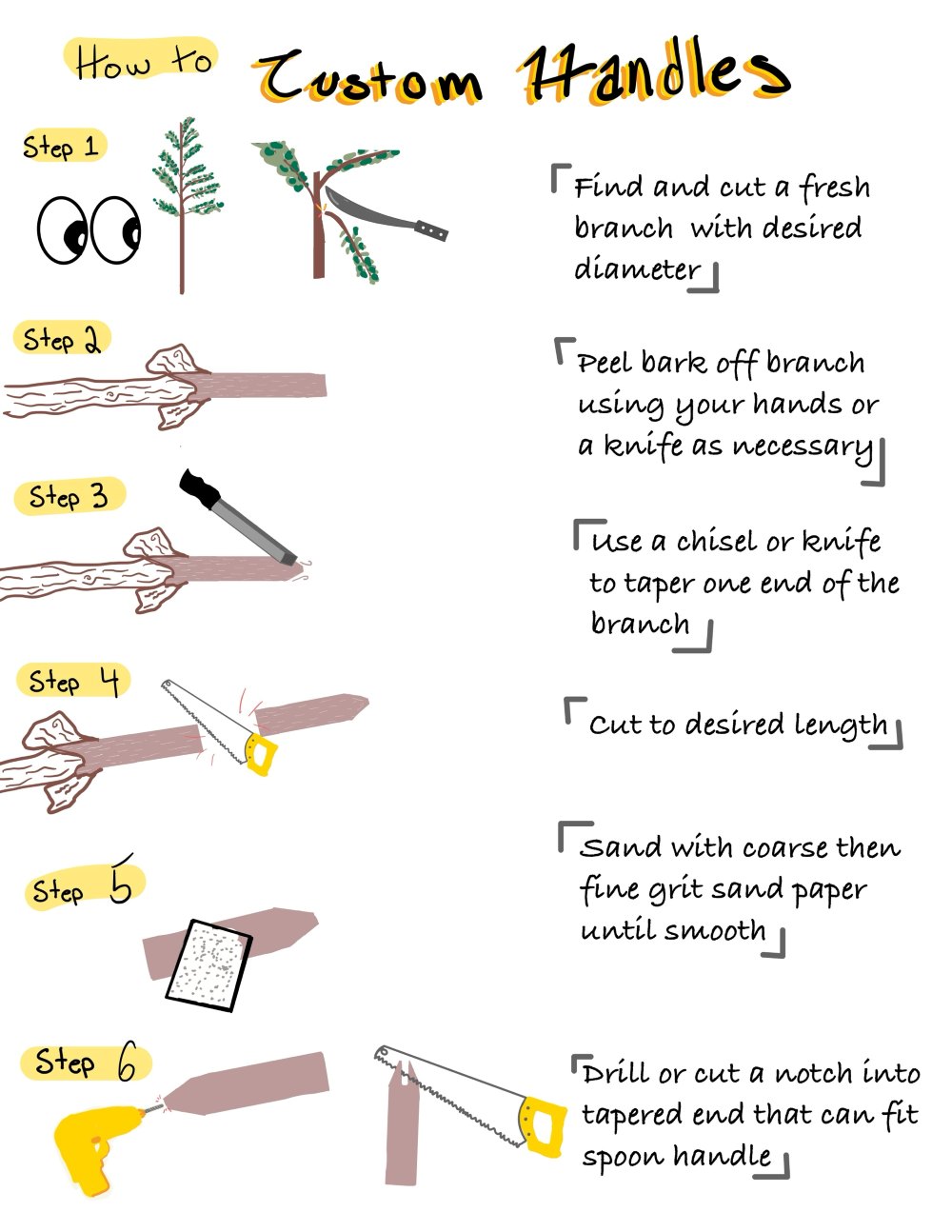 Custom handles guide, page 1: cut and peel a fresh branch, taper one end with a chisel, cut to length, sand smooth, and notch the tapered end to fit a spoon
