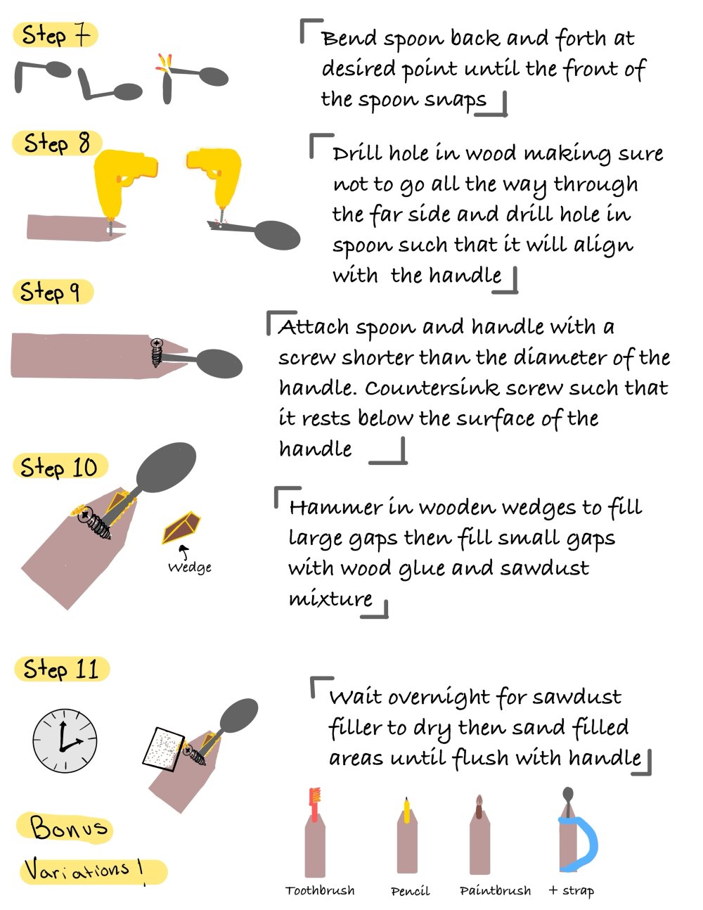 Custom handles guide, page 2: snap the spoon, drill and screw it into the handle, fill gaps with wedges and sawdust glue, then sand flush. Bonus variations for a toothbrush, pencil, paintbrush, and a version with a strap