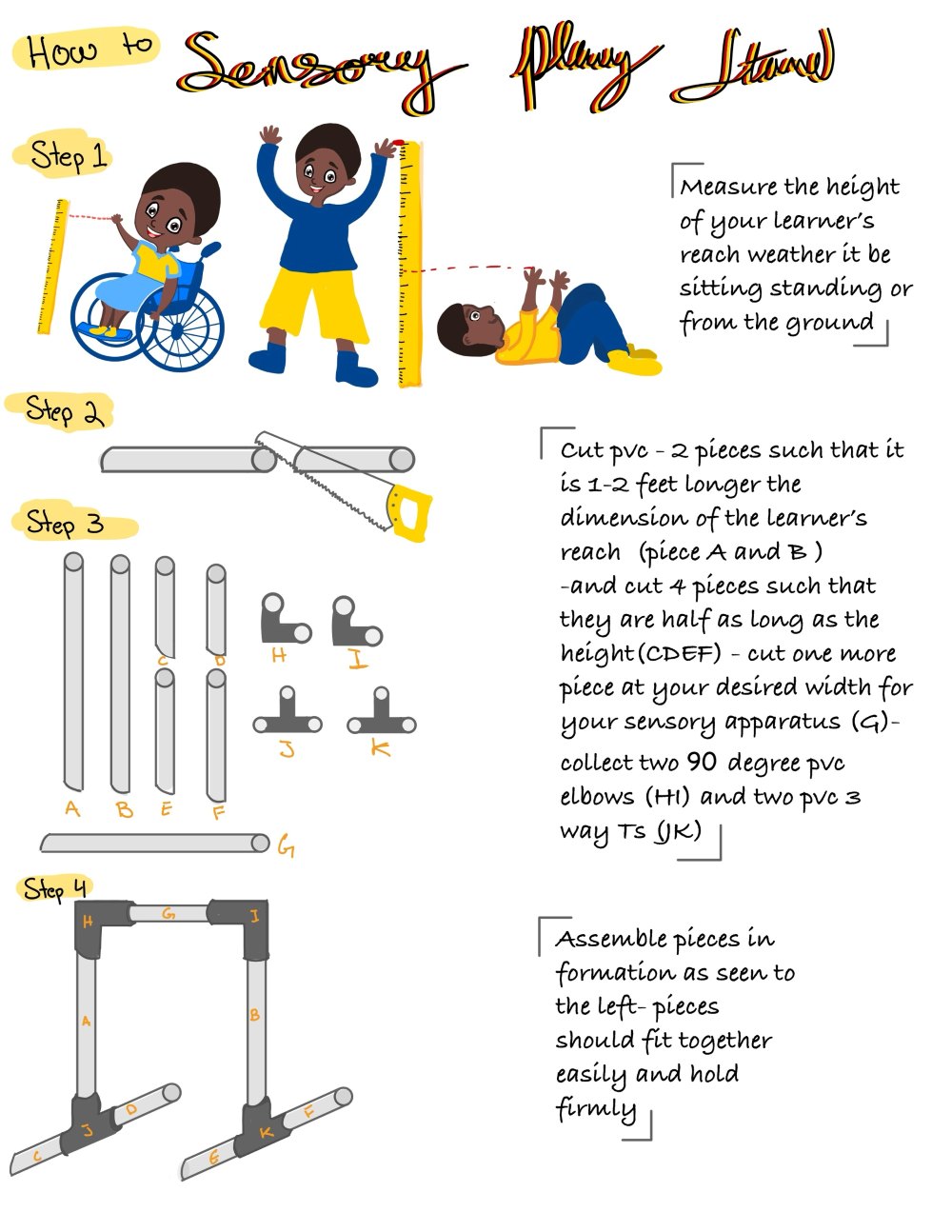 Sensory play stand guide, page 1: measure the learner's reach sitting, standing or lying down, cut PVC pipe into labeled pieces, and assemble the frame with elbows and T joints