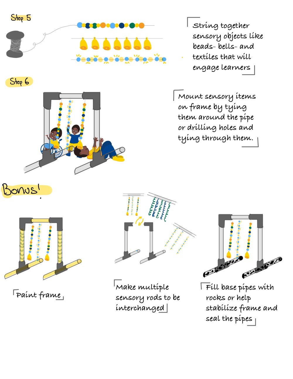 Sensory play stand guide, page 2: string beads, bells and textiles and tie them to the frame. Bonus ideas: paint the frame, make interchangeable sensory rods, and fill the base pipes with rocks for stability