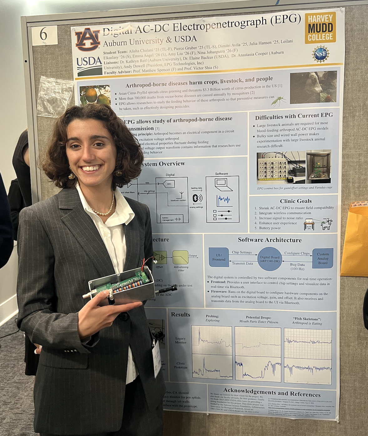 Hardware Engineer at USDA